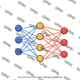 Machine learning network representative