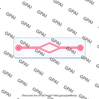 Channel slide   slide   shaped empty