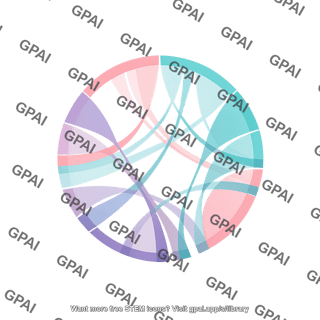Chord diagram