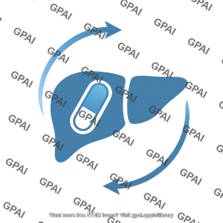 Metabolism admet symbol