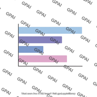 Bar graph horizontal generic