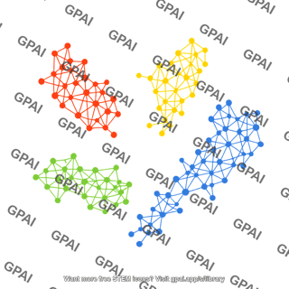 Umap plot 4