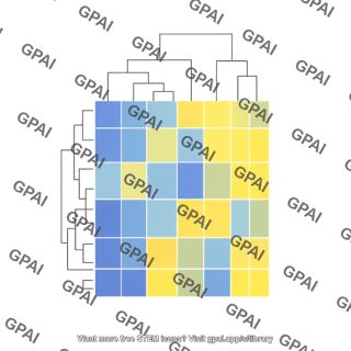 Heat map generic
