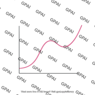 Line graph curved generic