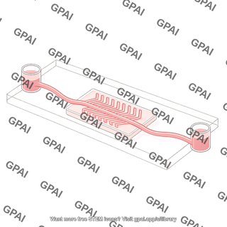 Microfluidic mixing unit herringbone