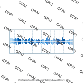 Shallow whole genome sequencing generic
