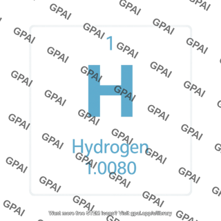 Periodic table notation hydrogen editable