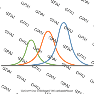 Distribution curve generic
