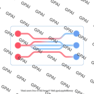 Microfluidic device 3 channel flow top view