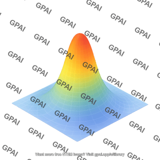Gaussian noise 3d 196