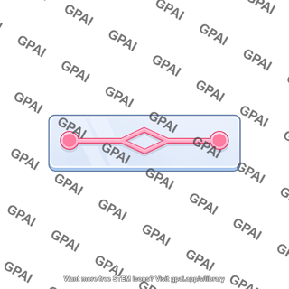 Channel slide  slide  shaped
