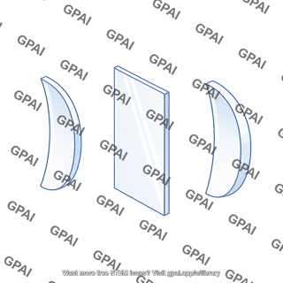 Lens plane 3