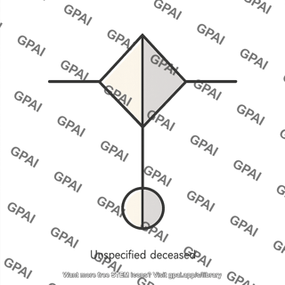 Pedigree symbol unspecified deceased