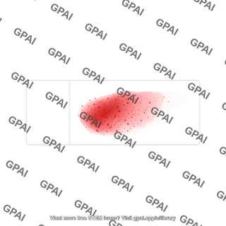 Microscope slide top view with smear