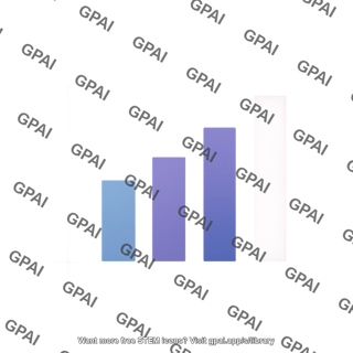 Bar graph vertical generic