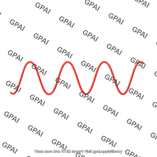Electromagnetic waves radio waves