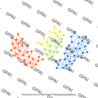 Umap plot 3