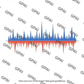 Srna mapping graph generic