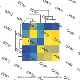 Heat map 2 blue to yellow generic