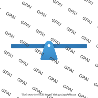 Seesaw symbol balanced
