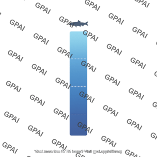 Ocean depth scale