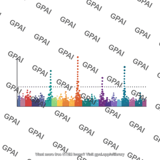 Manhattan plot generic
