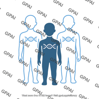 Human genome people symbol