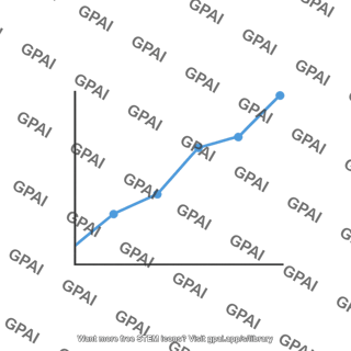 Line graph straight generic