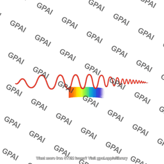Electromagnetic waves spectrum