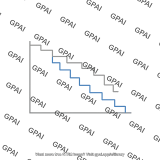 Km survival curve generic