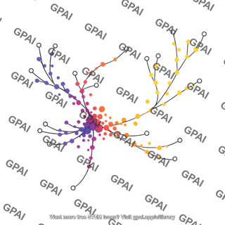 Scrna data