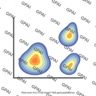Flow cytometry graph 2 generic