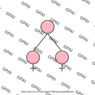 Pedigree symbol monozygotic twins female