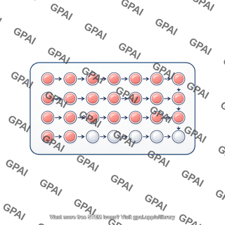 Birth control pill pack with pills