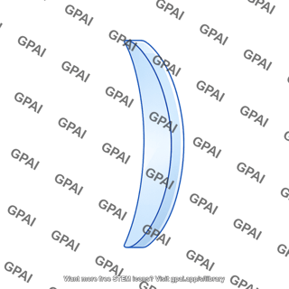 Lens meniscus