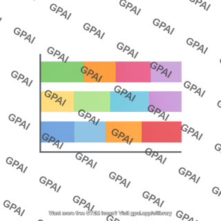 Stacked bar graph generic