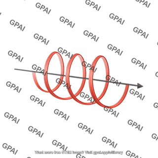 Polarized light circular 3d