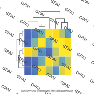 Heat map 2 generic