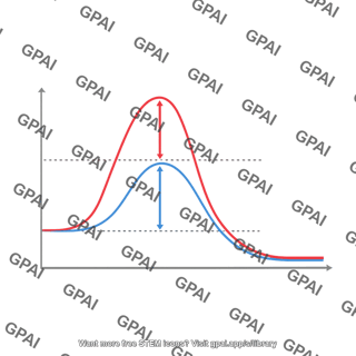 Activation energy of enzyme graph labeled