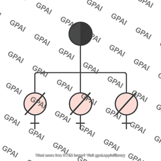 Pedigree symbol female deceased