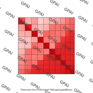 Hi c contact map 1