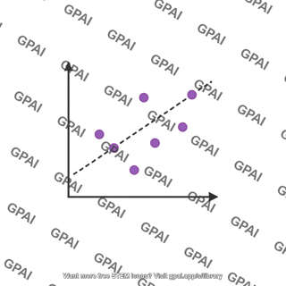 Correlation plot low positive generic