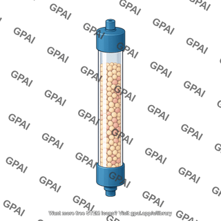 Chromatography column