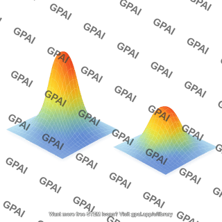 Gaussian noise 3d