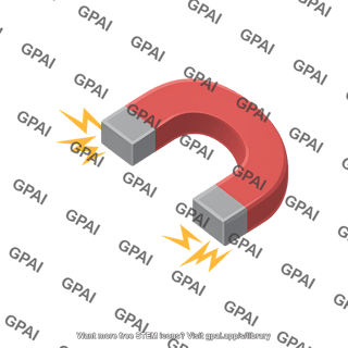 Magnet curved on