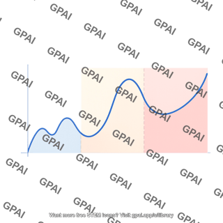 Prostate cancer progression graph generic
