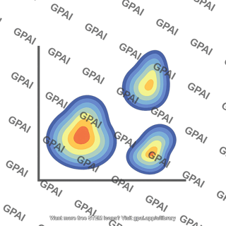 Flow cytometry graph 1