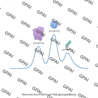 Chromatogram generic