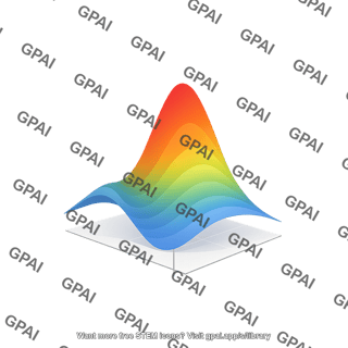 Rsm plot 3d 543