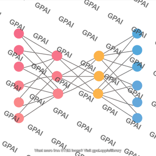 Autoencoder 205